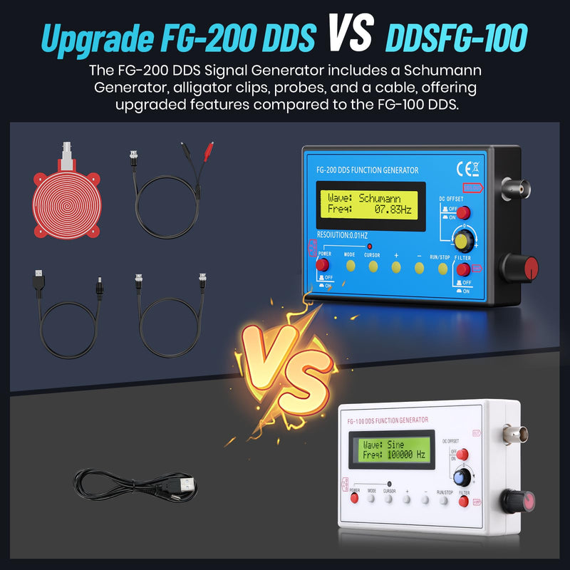 1Hz-500kHz DDS Signal Generator with Schumann Resonator, Portable Multifunction Waveform Generator with AC/DC Power, Ideal for Oscilloscope Calibration, Audio Testing, and Stress Relief - BeesActive Australia