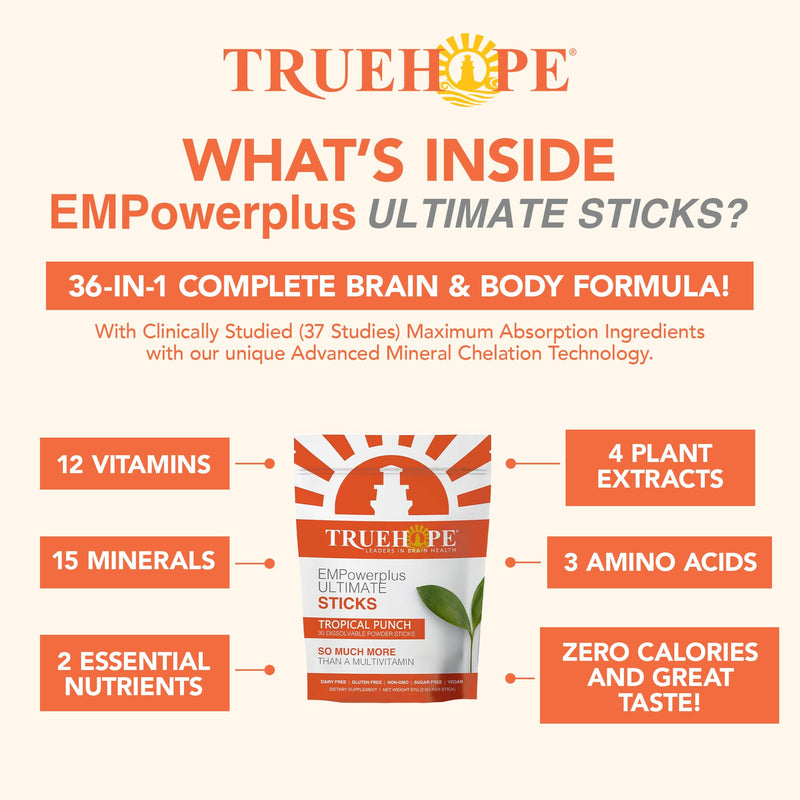 Truehope Multivitamin Nootropic Pouches with Inositol - Once-Per-Day EMPowerplus Ultimate Sticks - 30 Count (Tropical) Tropical