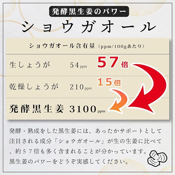 Black Ginger Supplement Tablets 90 Tablets Approximately 1 Month's Supply Made in Miyazaki Prefecture Domestic Black Ginger Ginger All Fermented Aging Warm Life Sensitive to Cold - BeesActive Australia