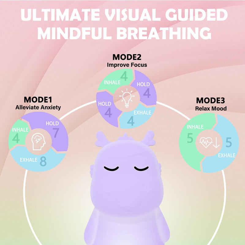 'Breathing Dragon' Guided Visual Meditation Tool | Mindfulness and ADHD Stress Anxiety Relief | 4-in-1 Sleep Aid Device with Night Light for Clam Your Mind for Stress | Gift for Adults & Kids INNERZEN - BeesActive Australia