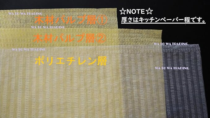Waterproof Nail Paper, 25/60 Sheets, Waterproof Paper, Kitchen Paper, Diaper Change Sheet (125 Pieces, Black) - BeesActive Australia