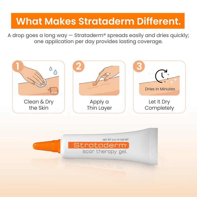 Strataderm Professional Scar Therapy Gel | Old and New Scars from General Surgery, Trauma, Wounds, Burns, Bites, Acne & Skin Disease | Reduces Redness, Discoloration, Discomfort & Itch | 5g (0.17oz) 0.17 Ounce (Pack of 1)