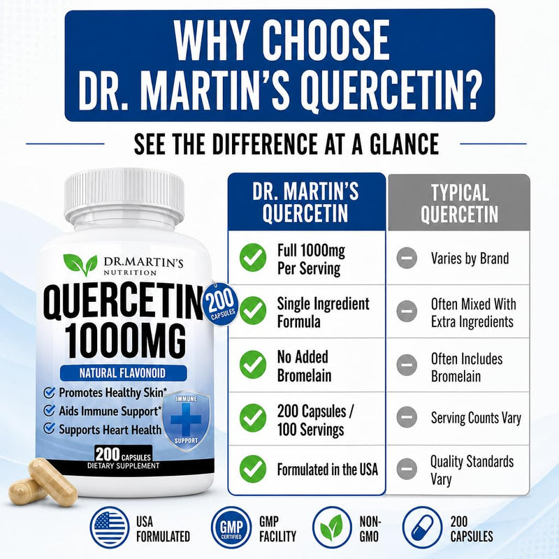 Quercetin 1000mg - 200 Capsules, Immune Support & Antioxidant Supplement | Seasonal Sinus & Respiratory Relief, Cardiovascular Health, No Bromelain, Immune Support, 100-Day Supply for Men & Women 200 Count (Pack of 1)