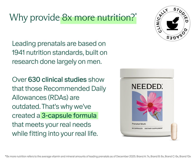 Needed. Multivitamin for Prenatal, Prenatal Multi Capsule, 30-Day Supply | Pregnancy, Breastfeeding, Postpartum, Expertly-Formulated & Third-Party Tested Original
