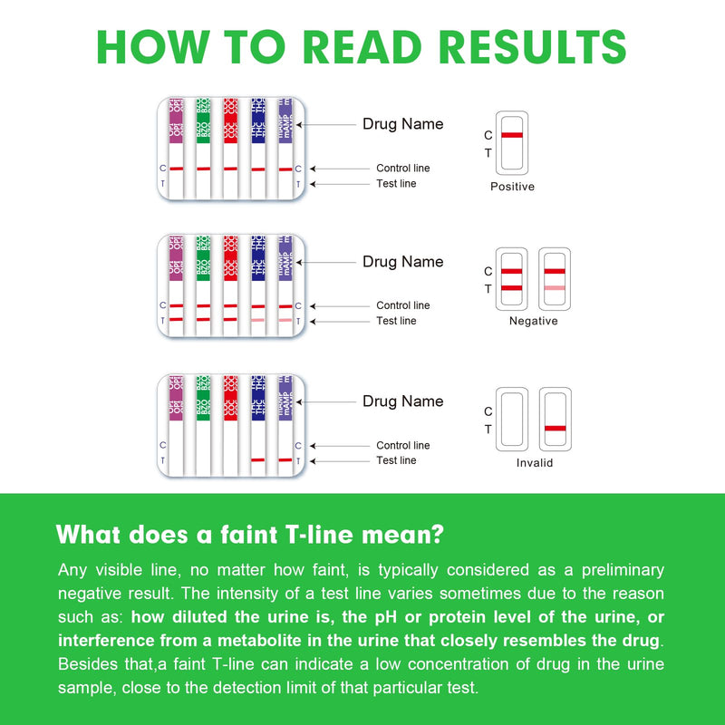 Easy@Home Drug Test Cup: Urine Drug Tests Kit, Testing All 12 Drugs AMP, BAR, BUP, BZO, COC, MDMA, MET, MOP 300, MTD, OXY, PCP, THC 50 in One Test Cup Kits，Built-in Test Strips, #ECDOA-6125B 5 Pack 5 Count (Pack of 1) - BeesActive Australia