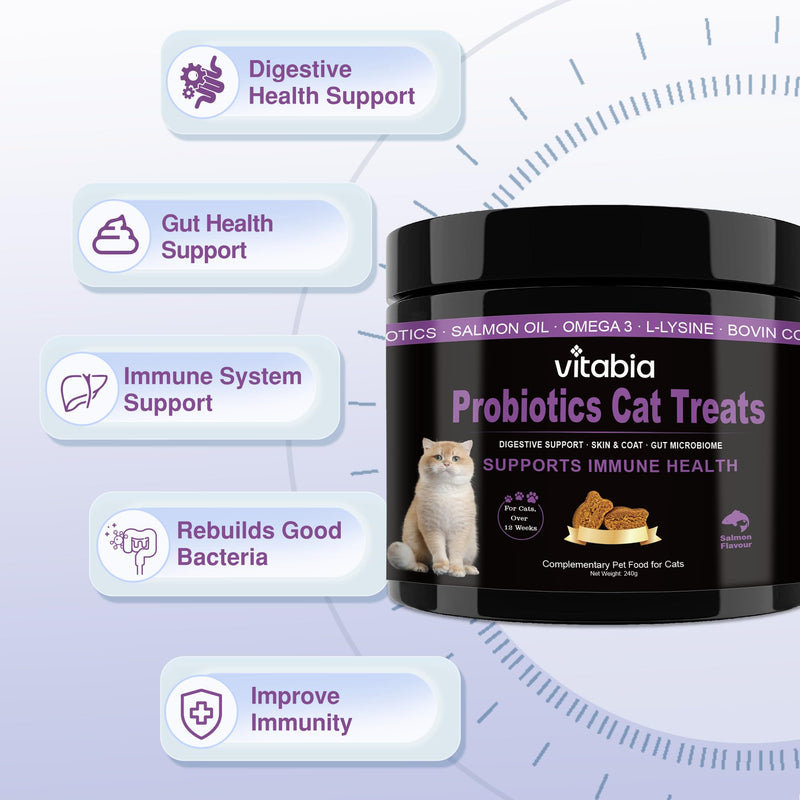 Probiotics for Cats with Lysine, Omega 3 Fish Oil & Vitamins | Cat Treats for Itchy Skin, Allergies and Flea Treatment | Digestive Health & Immune Support | Cat Food Supplements (120 Count) 160 Count