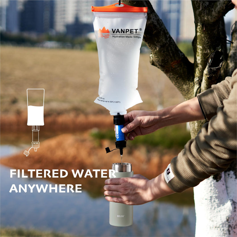 2L&1L Water Bag Compatible with Sawyer Squeeze Water Filter, Durable TPU Material, BPA & PVC Free Squeeze Pouch, Collapsible Hydration Canteens for Camping Hiking Cycling