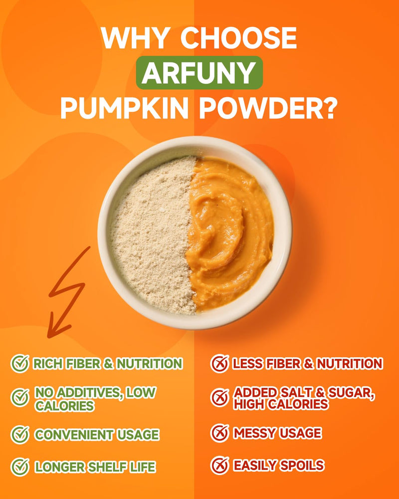 Dog Pumpkin Powder & 9 in 1 Mushroom Powder