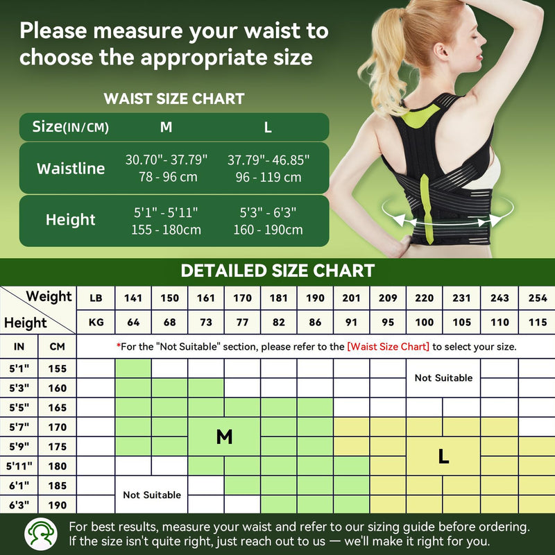 Posture Corrector for Women and Men, Invisible Full Back Support Brace with Enhanced Breathable Mesh, Shoulder Straightener for Back & Neck Pain Relief, Scoliosis & Posture Improvement, Medium Black M (Waist 30.70"-37.79")