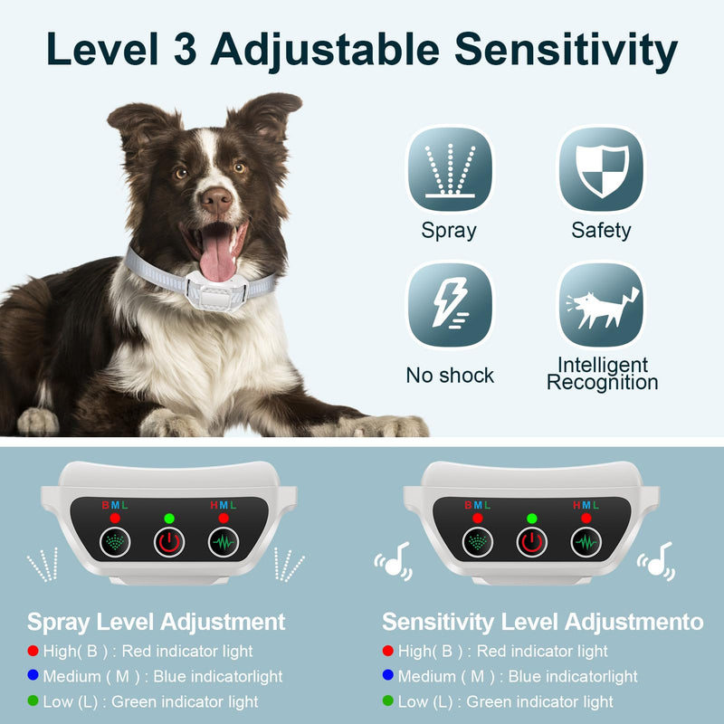 Citronella Bark Collar [No Spray Refill] Spray Dog Training Collar, Safer Citronella Dog Bark Collars, Humane Spray Bark for L/M/S Dogs IP65 Waterproof Dog Spray Bark Collar (Grey) Grey - BeesActive Australia