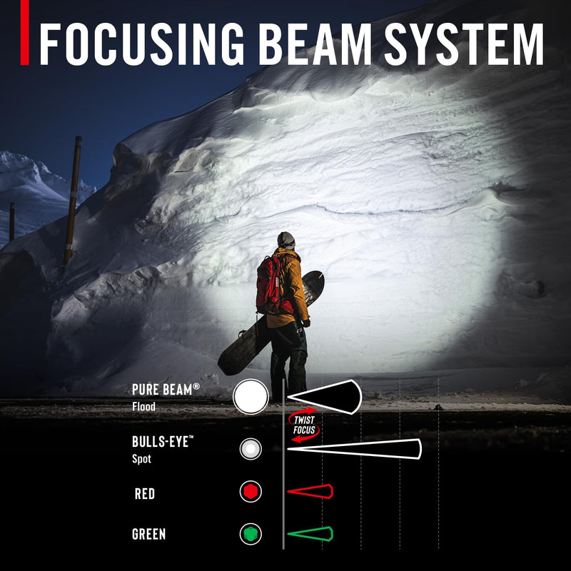 Coast FLX7 700 Lumen LED Headlamp with Twist Focus, 3 x AAA Alkaline Batteries Included