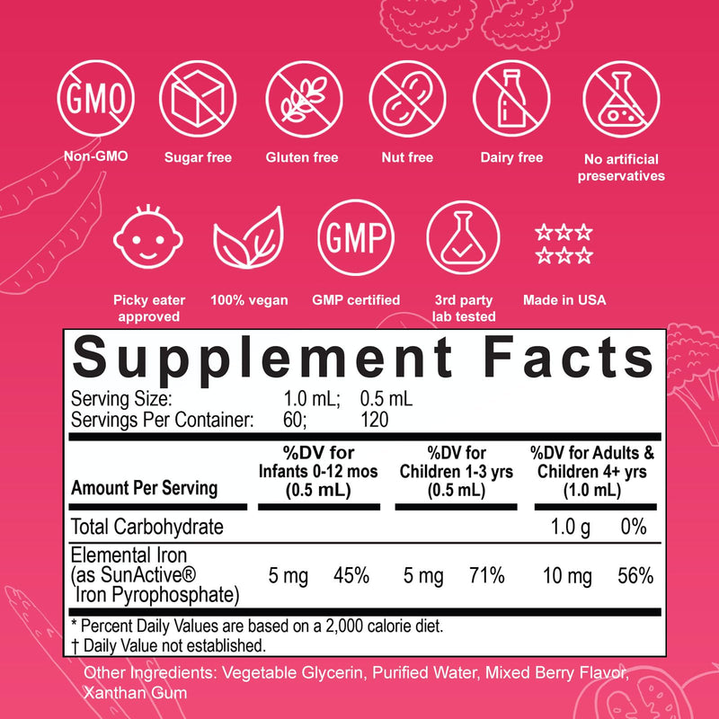 Nuvamin – Liquid Liposomal Iron Drops for Baby, Toddlers, Kids, & Teens, 2Fl.Oz (60ml), 120 Daily Serving. Great Taste - All Natural - Vegan - No Metallic Aftertaste, Berry Flavor Raspberry (Kids)