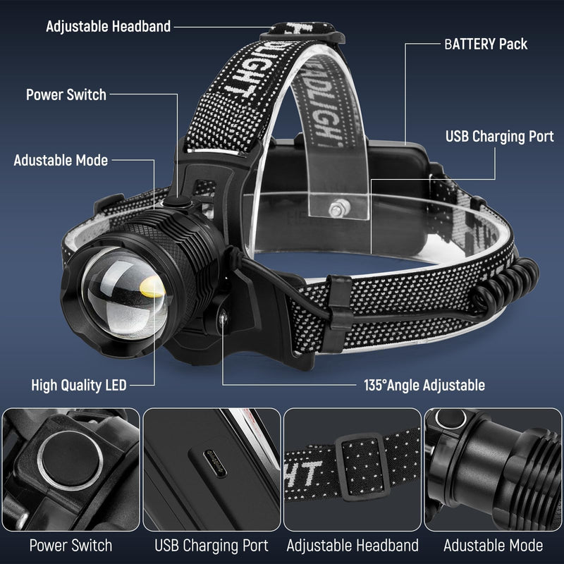 Headlamp Rechargeable 2 Pack, Bright LED Headlamp for Adults, 135° Adjustable, 3 Modes, IPX6 Waterproof Head Lamp for Outdoor Camping Climbing Hiking