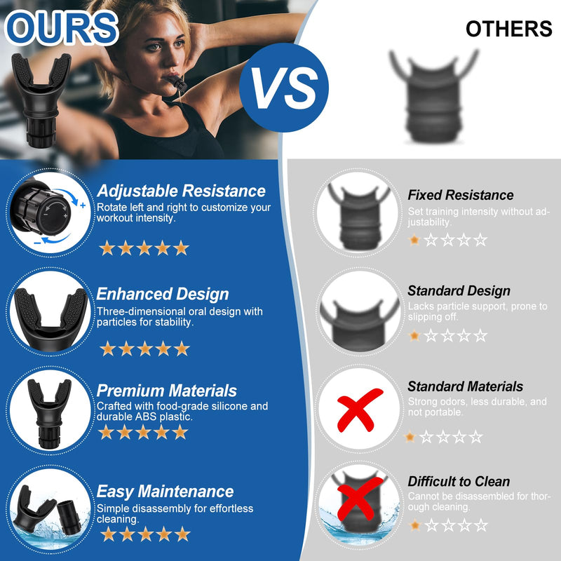 3 PCS Portable Breathing Trainer with Adjustable Resistance Settings (Black/Grey/White) White/Grey/Black - BeesActive Australia