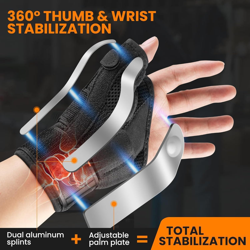 New Upgrade Thumb Brace with Splints for Palm & Wrist Stabilizer 3 Adjustable Straps,Pain Relief for Carpal Tunnel,Arthritis,Sprain,Tendonitis,Left & Right Hand,Adjustable,Breathable (Black, Small, Right) Black