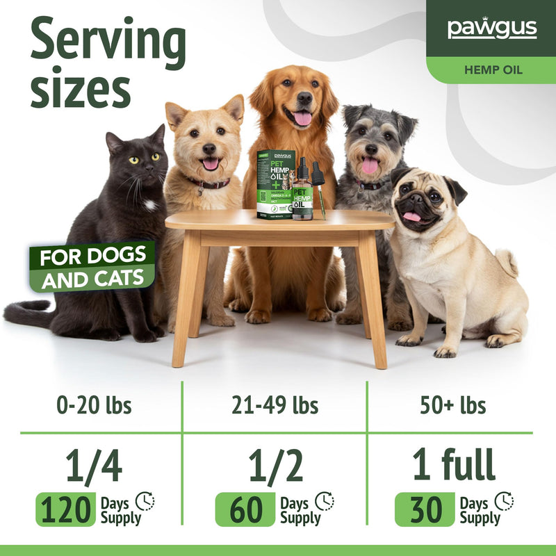 Hemp Оil for Dogs Cats Canine%100 Organic Advanced Calming Supplement, Helps Pets with Аnxiеty, Hyperactivity, Strеss, Аrthritis - Sеizures, Pain Relief - Skin Care - Storms, Fireworks
