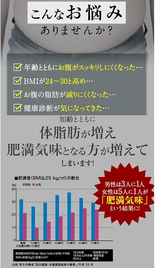 Meiji Pharmaceutical Cibola Night 2 150 tablets (30 days supply) [With serial number] [Diet supplement Black Ginger Polymethoxyflavone Reduce abdominal fat] - BeesActive Australia