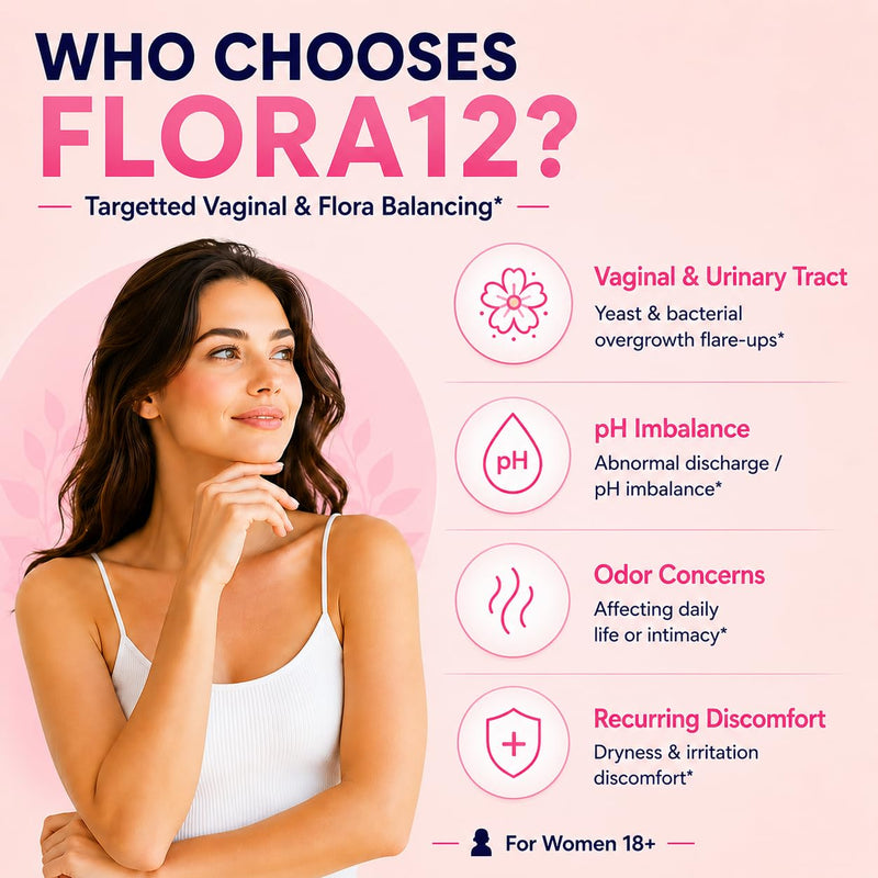 Flora12 Vaginal Probiotics for Women pH Balance Gummies with Prebiotics 8x Billion Probiotics 5x Extracts Saw Palmetto, Dong Quai, Motherwort, Wild Kelp & Yam | Vegan Sugar-Free Gluten-Free, 120 Ct 60 Count (Pack of 2)