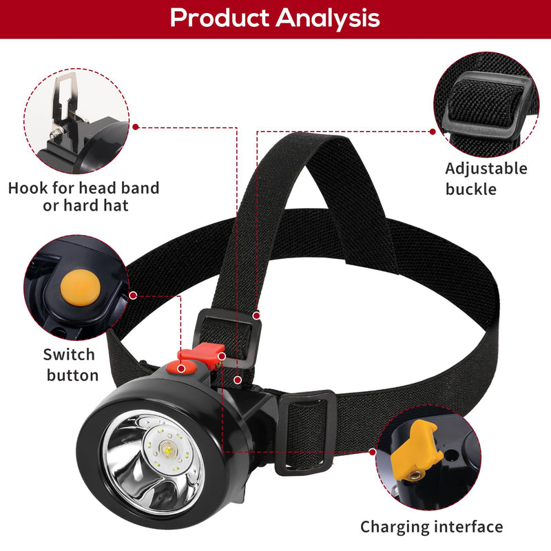 Rechargeable LED Cap Mining Lamp for Hard Hat Helmet, Waterproof Explosion-Proof Miner Headlight Flashlight for Outdoor Work, Tunnel, Coal Mine, Hunting, Fishing, Camping, Caving, Construction KL2.8LM-Yellow Button