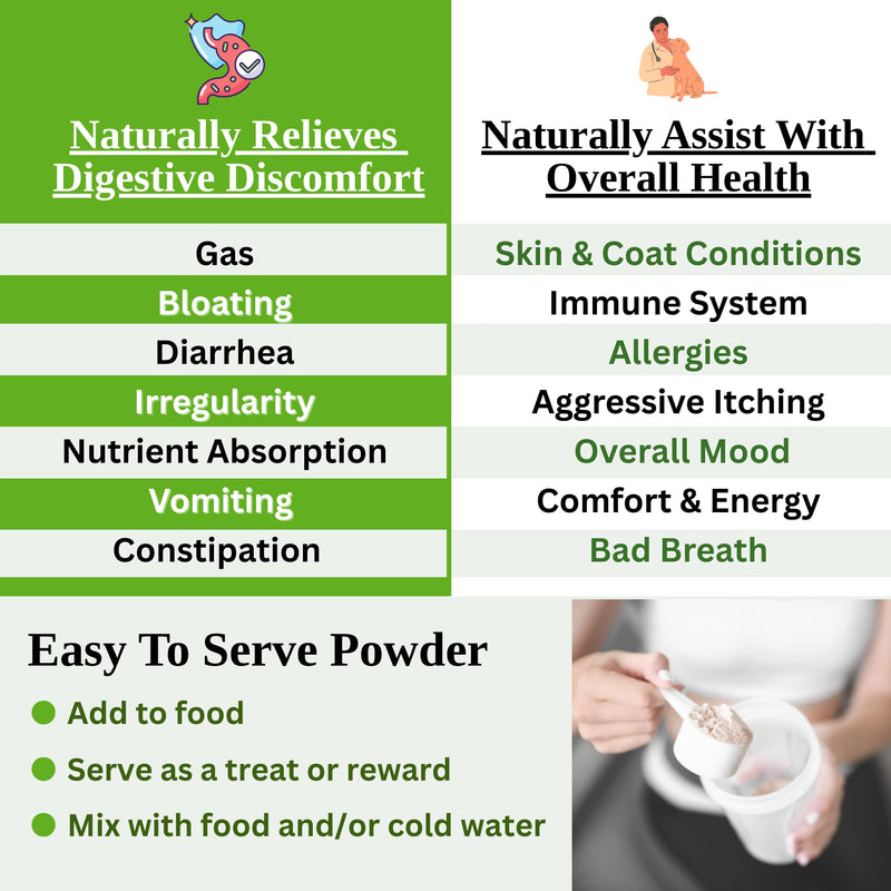 Dog Probiotic Powder – Gut Health Probiotics for Dogs with Digestive Enzymes, Prebiotics & Pumpkin – Supports Firm Stool, Diarrhea Relief, Immune Boost – Natural Dog Gut Health Powder