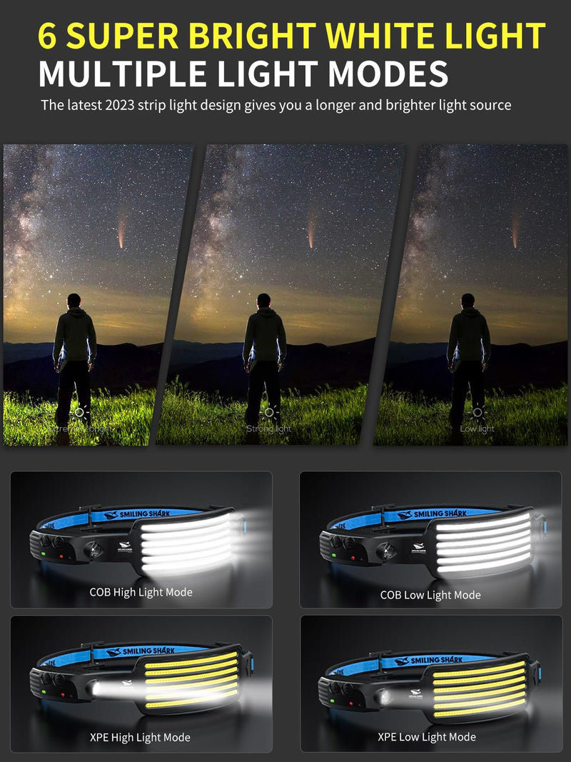 Smiling Shark Rechargeable Headlamp, 2 Pack Wide Angle 6*White Light The Brightest LED Head Lamp with Motion Sensor Waterproof Headlight for Camping Hiking Outdoor, Head-Light-LED-Lamp-Rechargeable White