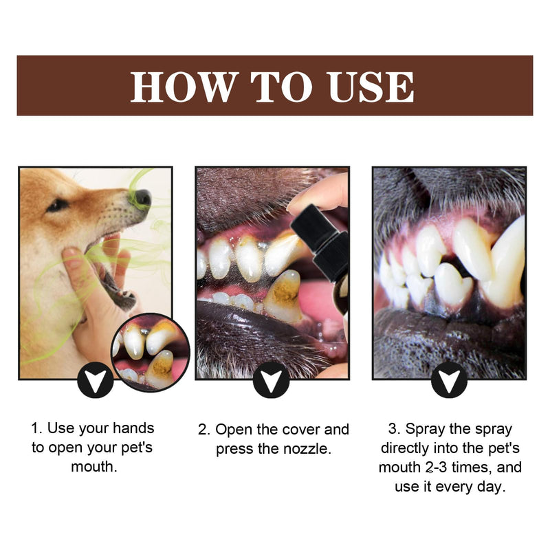 Dog Dental Care Spray, Cleaning Spray for Dogs Teeth, Dog Oral Care Teeth Cleaning with Propolis & Chamomile to Freshen Breath, Reduce Plaque, Support Clean & Teeth Promote Healthy Gums - 30ml