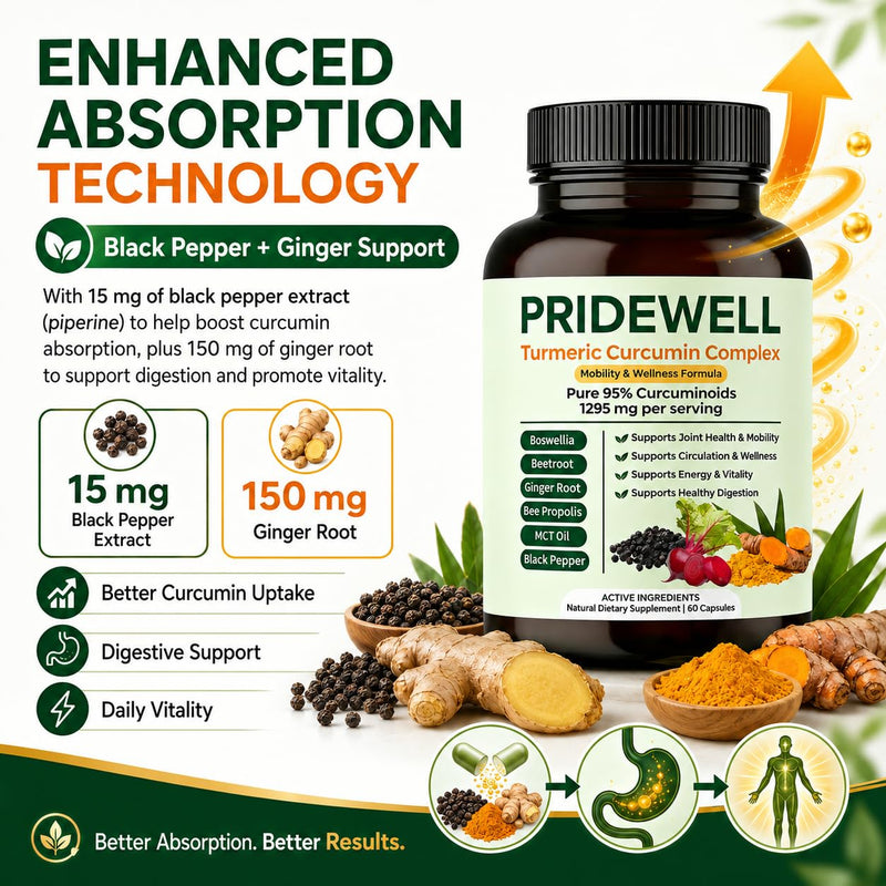 PRIDEWELL Powerful Natural Turmeric Curcumin Capsules | (1,295 MG) 95% Curcuminoids with Bee Propolis, Ginger, MCT Oil, Fat-Soluble Vitamin C, Beetroot & Black Pepper | 60 Capsules