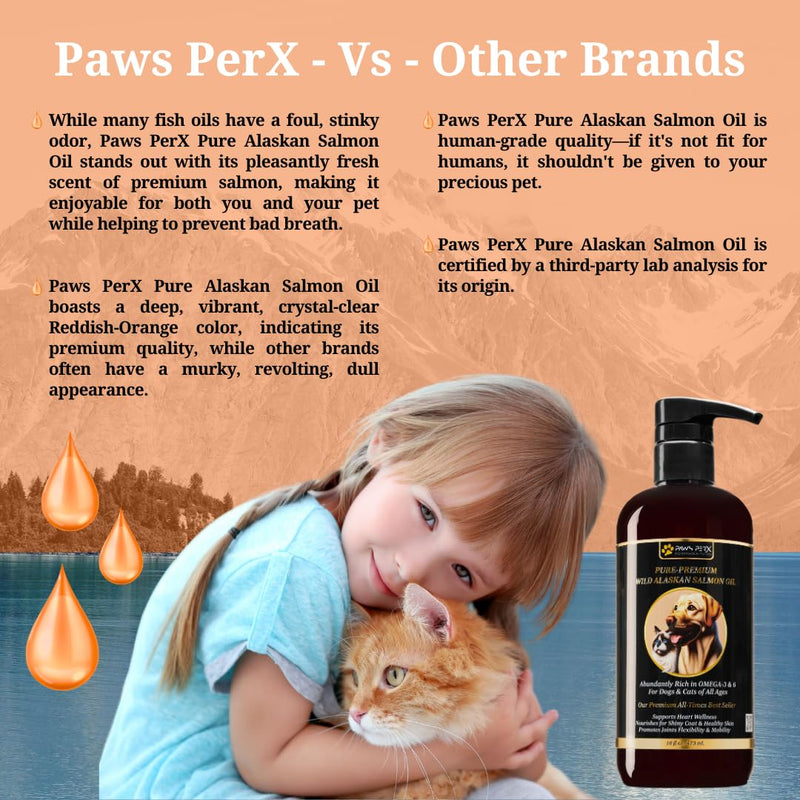 Human Grade, Naturally Caught, Pure-Premium Wild Alaskan Salmon Oil for Dogs & Cats; Rich in Omega-3 EPA and DHA Fatty Acids; (One, 16 fl oz Bottle) - BeesActive Australia