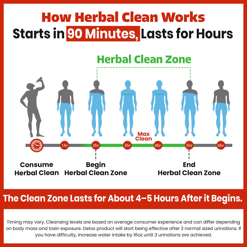Herbal Clean Qcarbo16 Same-Day Detox Cleanse Drink (16 fl oz) - Strawberry Mango Flavor Full Body Cleanse* Detox Drink for Moderate Toxin Level*, Vitamin B2 and Vitamin B12 for Men & Women