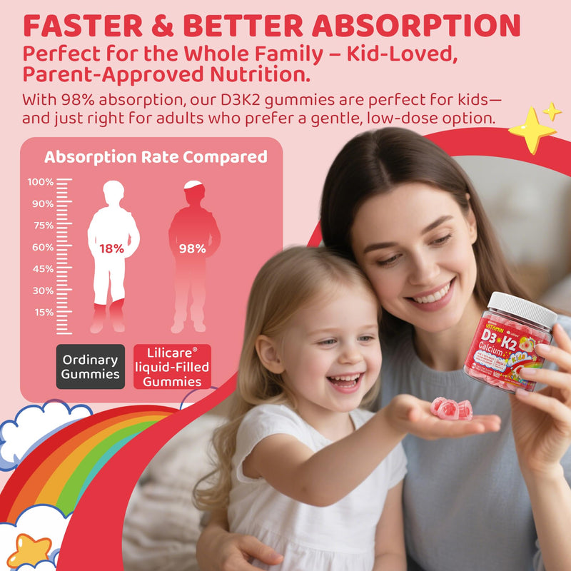 Vitamin D3 K2 + Calcium Liquid-filled Gummies for Kids & Teens, 1000IU / 2000IU D3 with Magnesium, Algal Omega 3, Kids Vitamins for Bones & Teeth, Calcium Absorption, Brain, Immune, Sugar-Free, 60Cts 60 Count (Pack of 1)