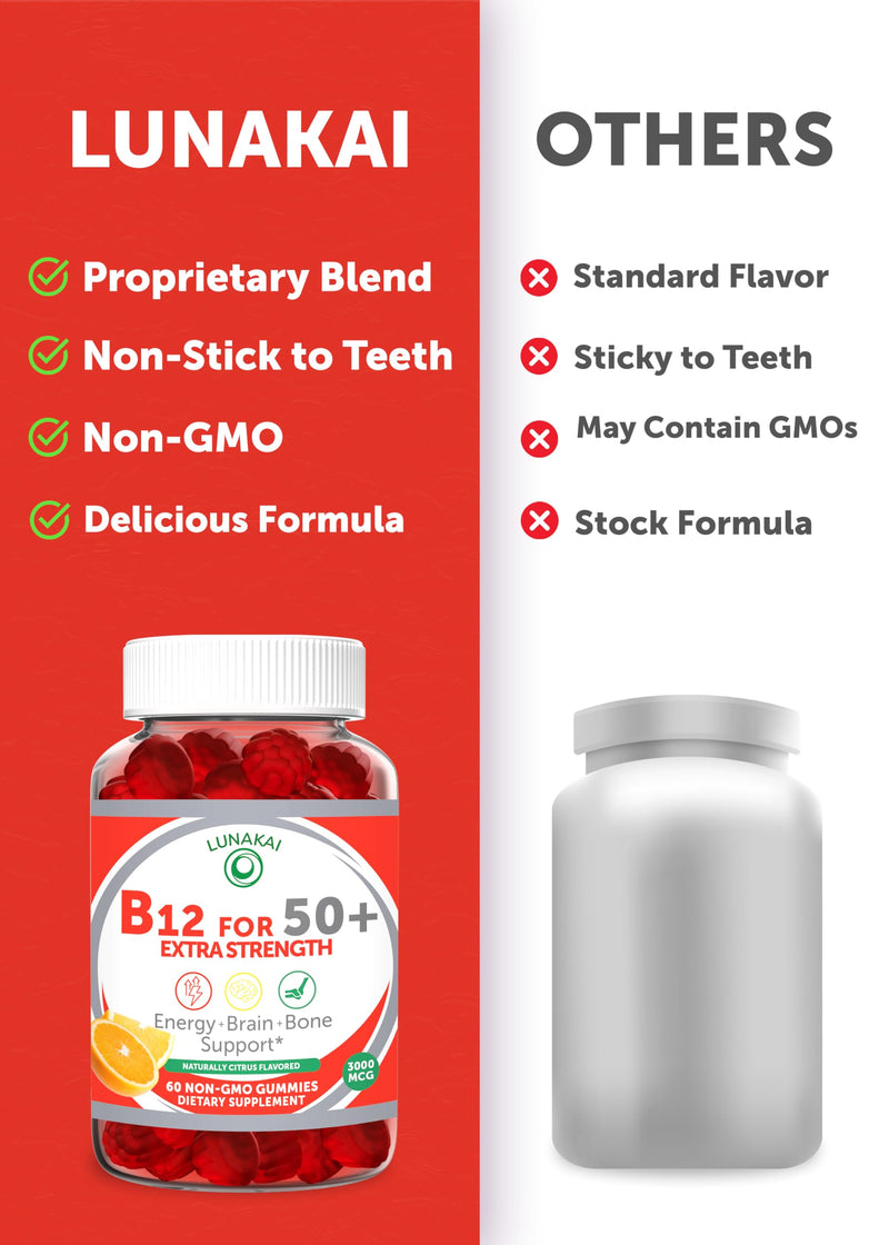 Lunakai USA Made Vitamin B12 Gummies for Adults 50+, 3000mcg, 60ct | Non-GMO, Vegan B12 Supplement for Energy Metabolism & Daily Vitality Support - Tasty & Non-Sticky Gummies