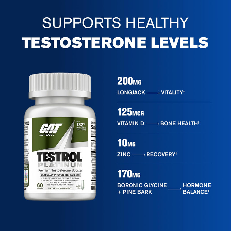 GAT SPORT TESTROL Platinum, 60 Tablets (30 Servings) | Men's Health Supplement, Supports Healthy Testosterone Synthesis & Healthy Hormone Balance*