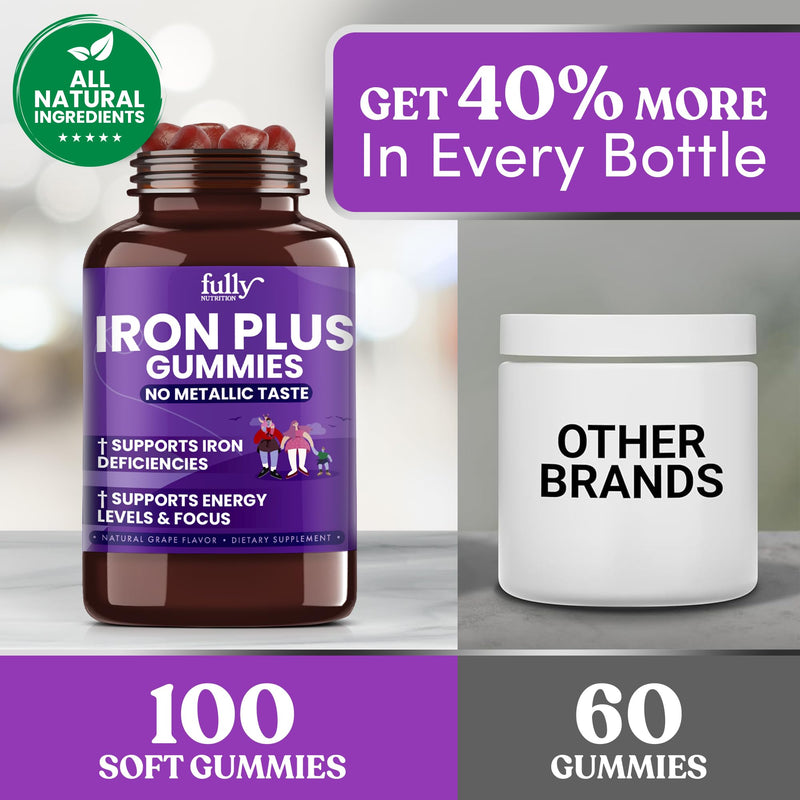 Iron Gummies Supplements for Adults (Women, Men) and Kids – Grape Flavor- Supports Anemia, Energy and Focus Levels – 200 Count 100 Count (Pack of 2)