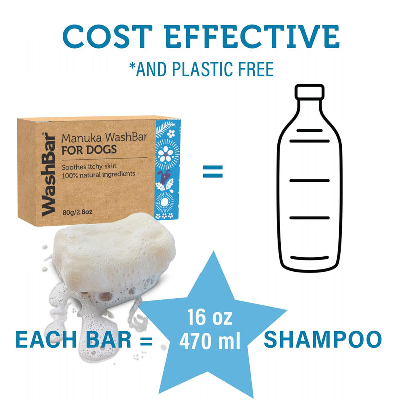 Dog Shampoo Bar Soap for Itchy Skin Relief - 2.8 oz - Concentrated Dog Soap for Sensitive Skin with Natural Manuka and Neem Oil to Ease Allergies, and Itching 2.8 oz (80g) Soap Bar - PawsPlanet Australia