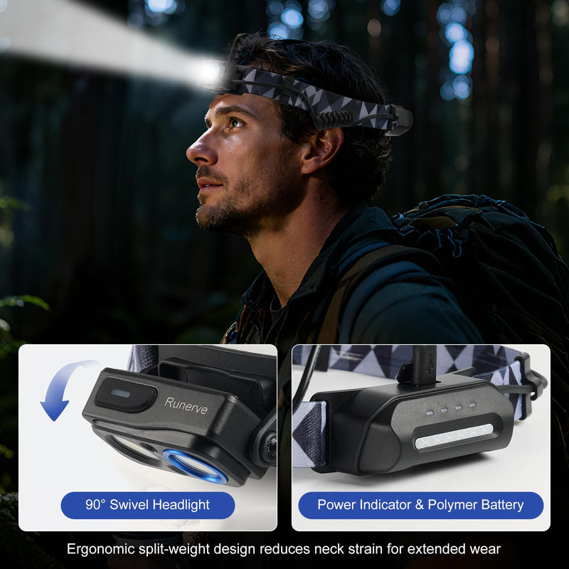 LED Rechargeable Headlamp, 1000LM Motion Sensor Headlight– Spotlight & Floodlight, 90° Tilt, Reflective Battery Pack, IPX4 Waterproof, Comfortable Split Design for Camping Hiking Running Fishing