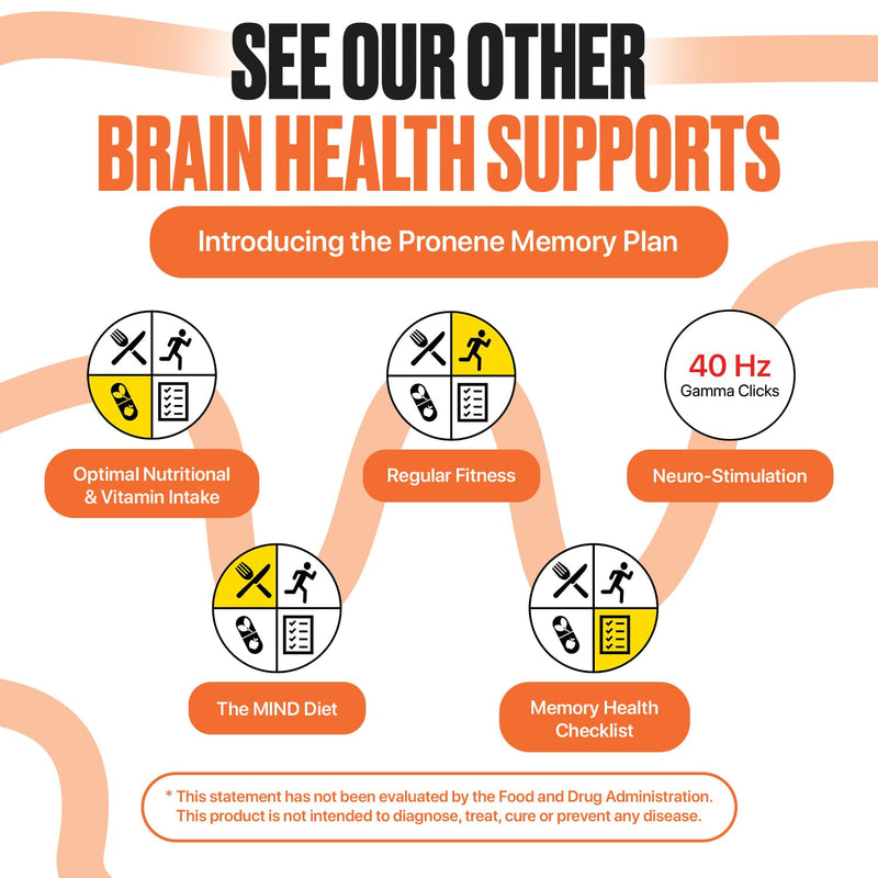 Pronene Memory Plan Morning Brain Multivitamin — Research-Informed Dosing for Adults 50+ — Choline, Resveratrol, B-Complex, D3 & Selenium — Created by a Neuroscientist (60 Capsules, FSA Eligible)