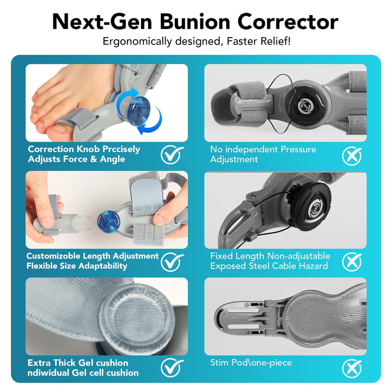 Bunion Corrector for Women & Men Big Toe, Upgraded Big Toe Straightener Bunion Fix with Adjustable Knob, Separator Reliefer with Soft Gel Pad for Left/Right Feet (Gray 1Pcs) Gray1 - BeesActive Australia