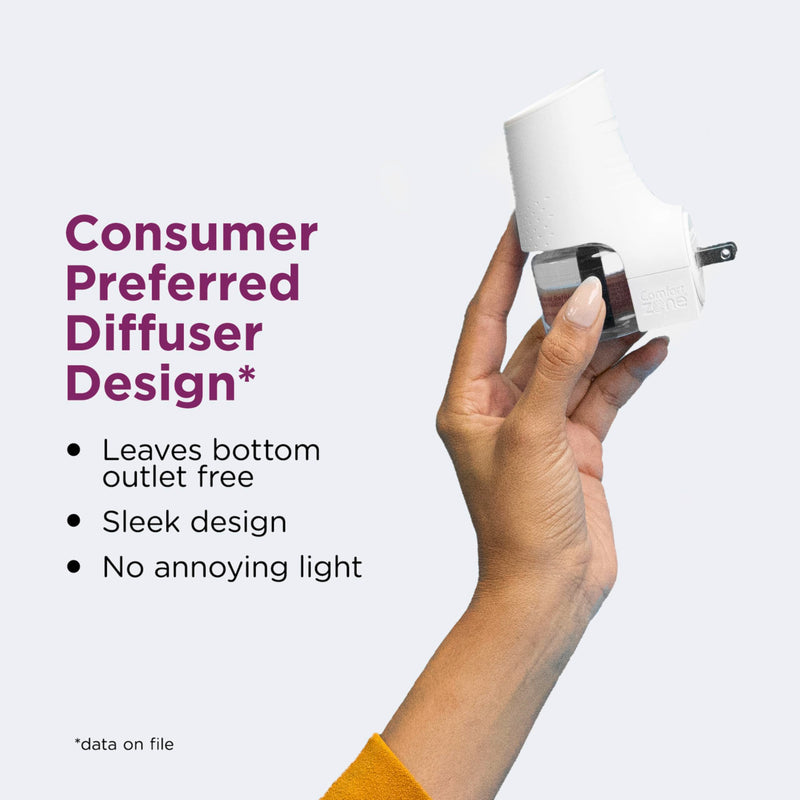 Comfort Zone 60 Day Starter Kit: 1 Cat Calming Diffuser & 2 Refills; Cat Pheromones Help Anxiety; Reduce Stress,Urine Marking,Scratching,(Pack of 2)