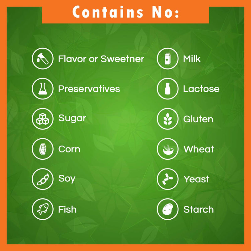 Shop Best Naturals Biotin 5 mg
