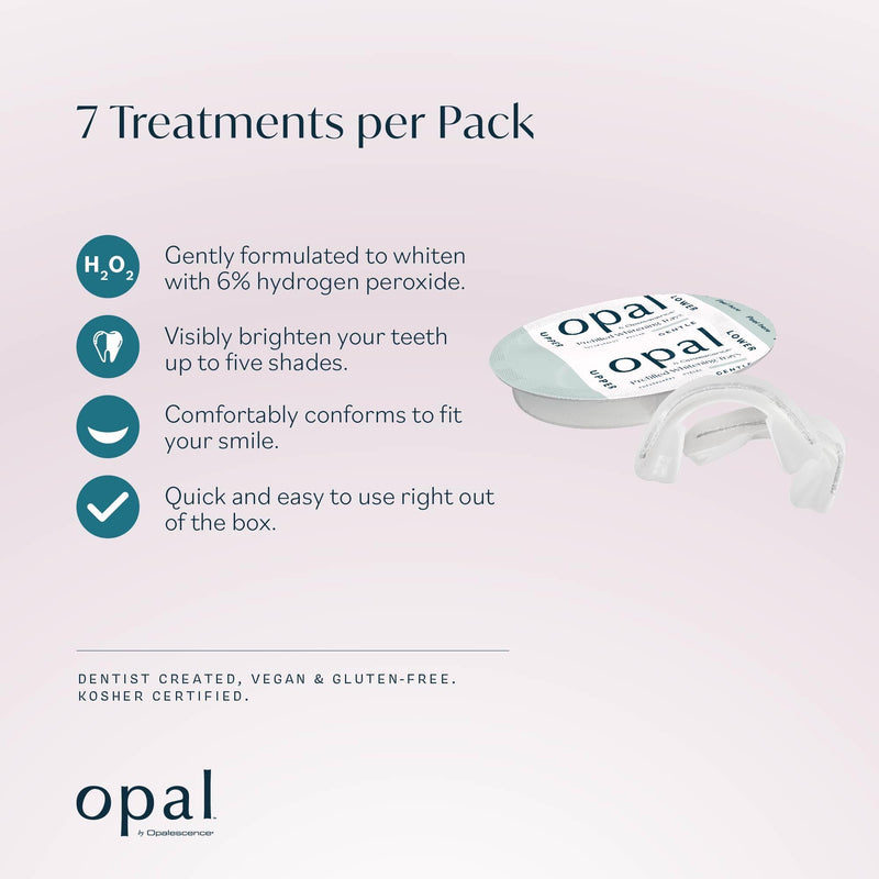 Opalescence Opal Go - Prefilled Teeth Whitening Trays - Gentle - (7 Treatments) - Hydrogen Peroxide - Cool Mint - Made by Ultradent. Op-Tr-Gent-5526-1 7 Count (Pack of 1)