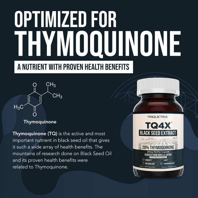 20% Thymoquinone Black Seed Oil Extract Capsules - TQ-Advanced 4X¬Æ: Potent Thymoquinone Concentration Available Concentrate from Nigella Sativa, Raw Form, Vegan, Glass Bottle (25 mg - 60 Capsules) 25mg - 60 Count (Pack of 1) - BeesActive Australia