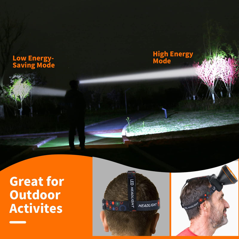 20W Superbright Coon Hunting Lights, High Lumens LED Headlamp with 2 Light Modes, Waterproof & Rechargeable Flashlight, Perfect for Outdoor Hiking, Hunting, Fishing, Night Activities Black-White light