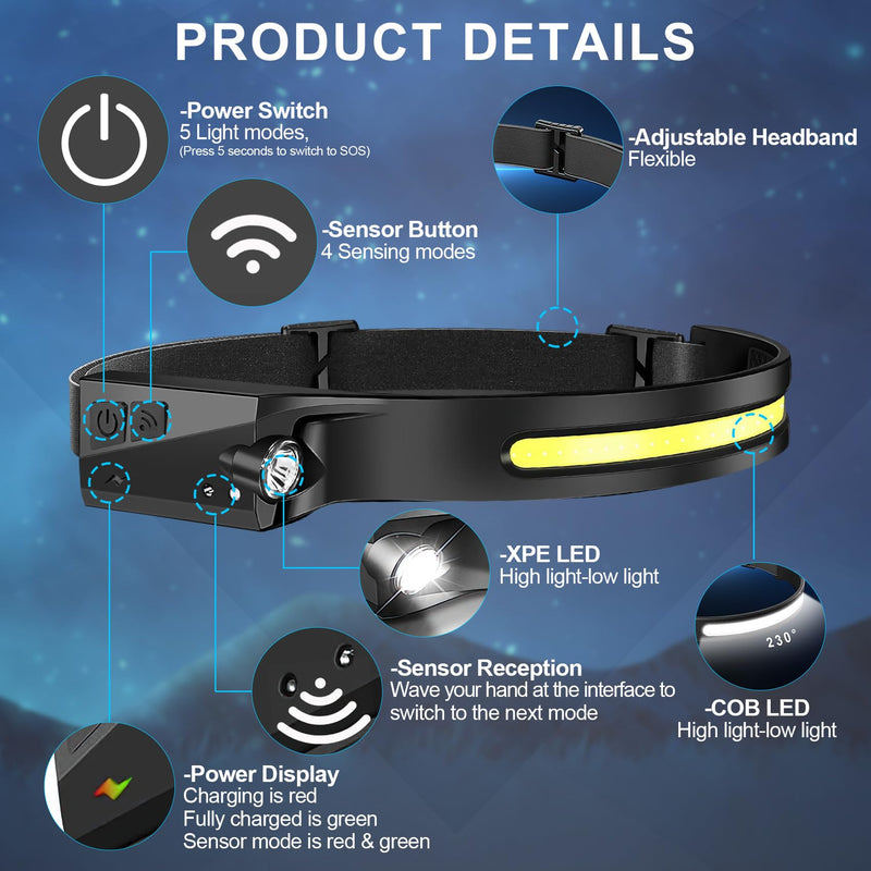 Headlamp Rechargeable 4Pack, 6 Mode Headlamps for Adults 1200Lumens LED Headlamp with Motion Sensor,230°COB Wide Beam Headlight Bright Headlamps Flashlight for Camping Accessories Gear, Hiking,Running 4 Pack