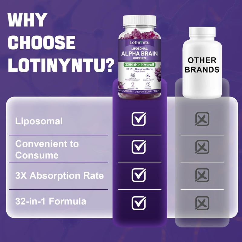 2 Pack 32 in 1 Liposomal 3500MG+ Alpha GPC Brain Focus Gummies,with Omega-3 DHA+EPA,Lutein Zeaxanthin and Caffeine etc for High Absorption for Focus & Memory Support, Immune Boost 60 Count (Pack of 2)