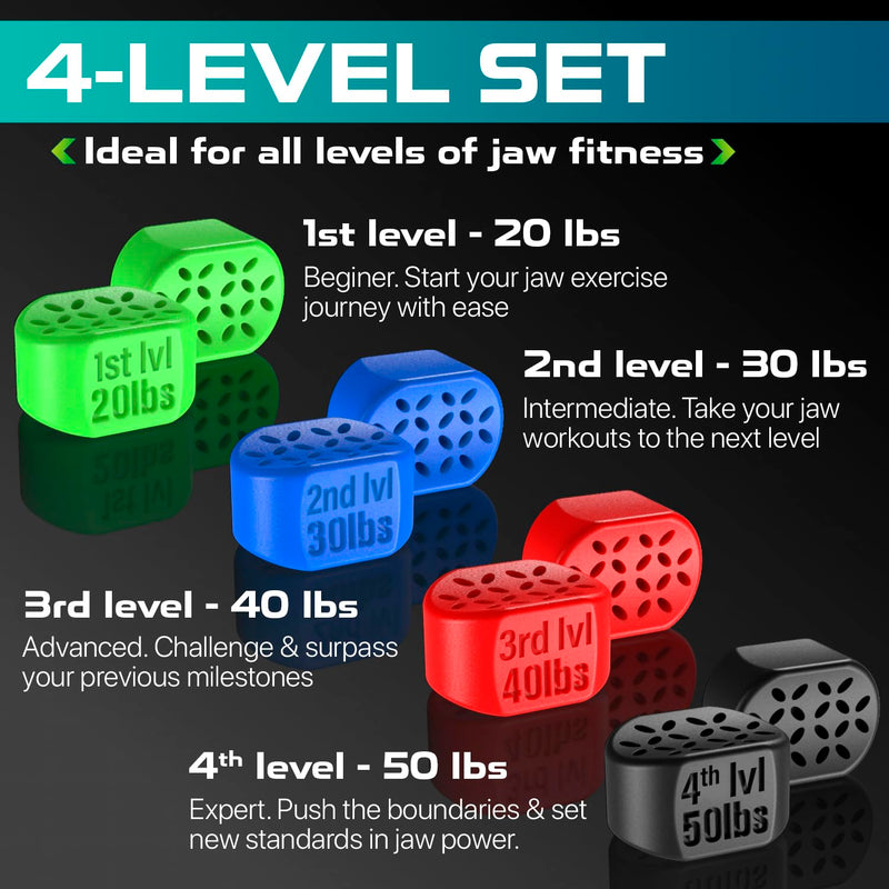 Jaw Exerciser 8 pcs for Men and Women - Jaw Trainer and Shaper with 4 Resistance Levels - Silicone Jaw Strengthener Tablets - Double Chin Reducer & Face Sculptor Green, red, blue, black - BeesActive Australia