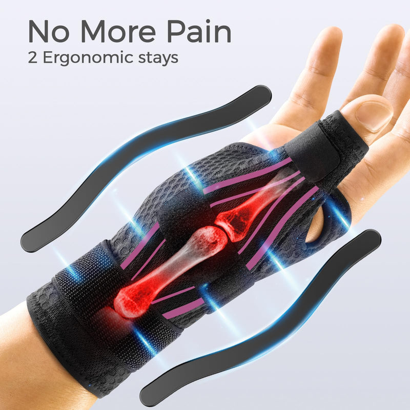 FREETOO Ergonomical Thumb Brace Right Hand or Left Hand for Arthritis Pain and Support, Thumb Splint for Trigger Thumb, Thumb Support for De Quervains Tenosynovitis, Fits Palm 7.5''-8.5'' S/M Pink S/M - Fit both hands Pink / Black