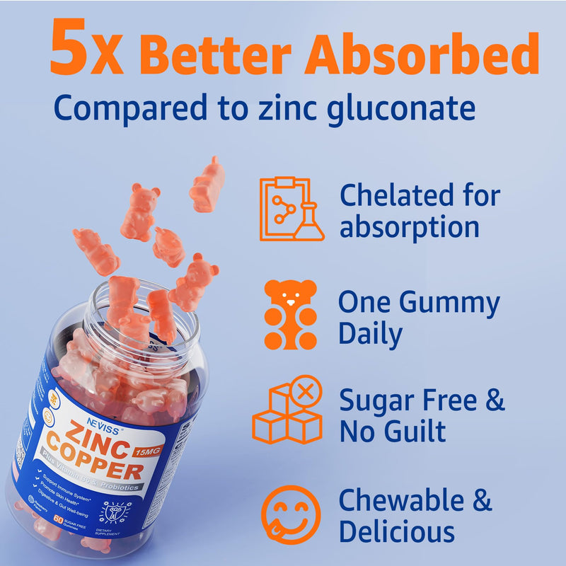 Zinc Copper Gummies, 2 Months Supply (15MG Zinc + 1.5MG Copper Per Serving) | Zinc Supplement w/ Probiotics, Vitamin B6 for Skin & Hair, Immune & Acne Support, Essential Minerals Supplements, Sugar Free 60 Count (Pack of 1)