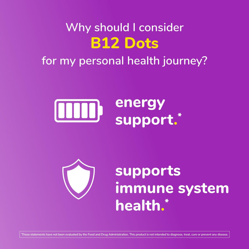Twinlab B-12 Dots - Energy Production Support Supplements with Vitamin B12-500 mcg, 250 Tablets (2 Pack) 250 Count (Pack of 2)