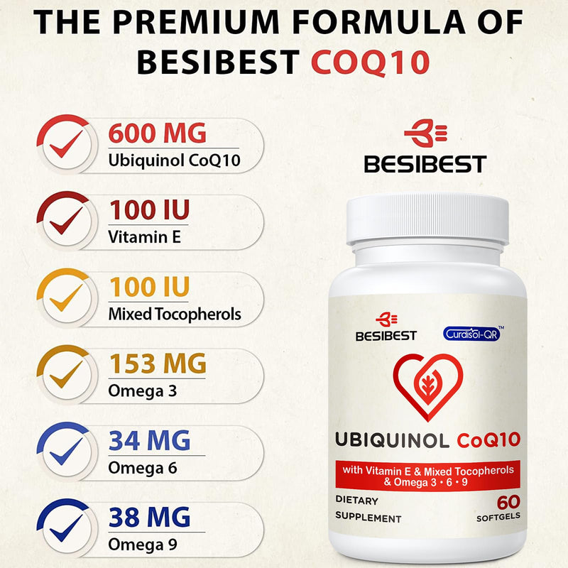 Ubiquinol CoQ10-600mg-Softgel, Active Form of Coq10 Ubiquinol Supplement with Vitamin E & Omega 3, 6, 9, High Absorption-Coenzyme-Q10, Powerful Antioxidant for Energy Production, 240 Count 60 Count (Pack of 4)