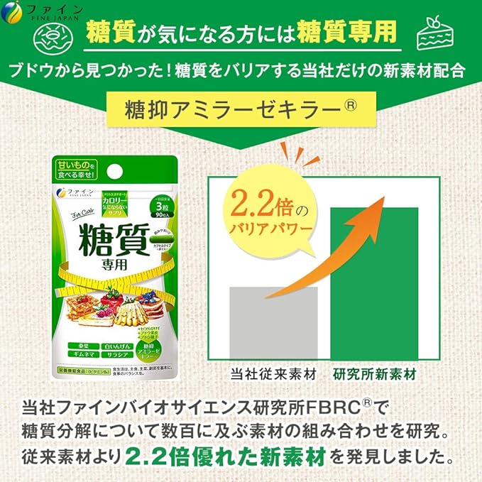[Lucky Bag] Fine calorie-free carbohydrate-only + fat-only set veggie capsules - BeesActive Australia